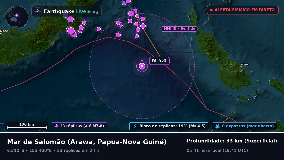 Mar de Salomão (Papua-Nova Guiné)