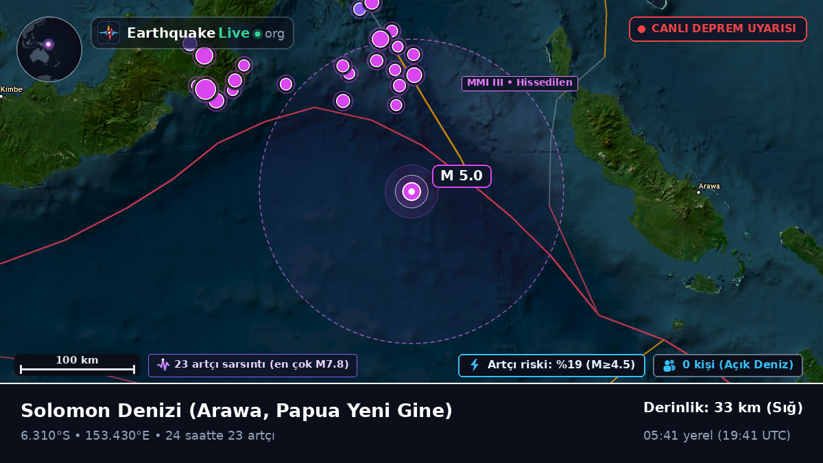 Solomon Denizi (Papua Yeni Gine)