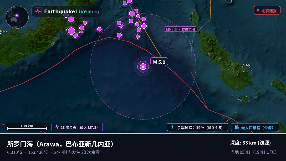 所罗门海 (巴布亚新几内亚)