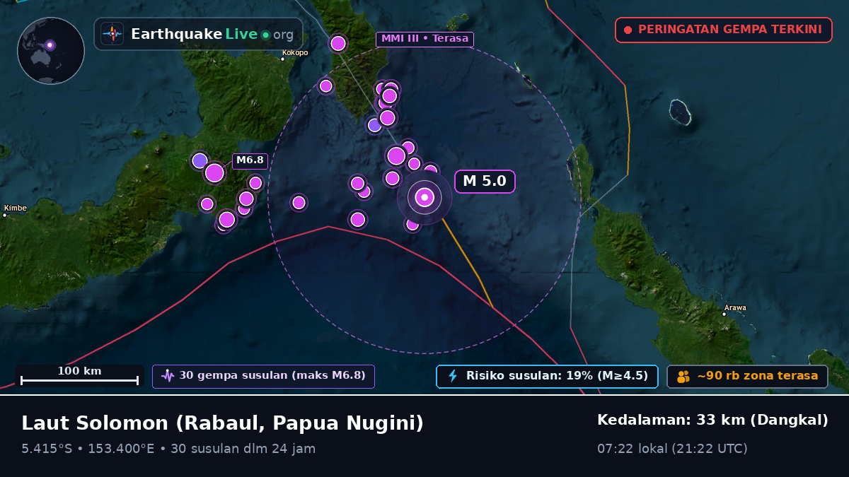 Laut Solomon (Papua Nugini)