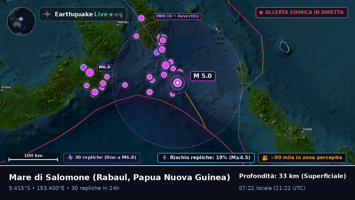 Mare di Salomone (Papua Nuova Guinea)