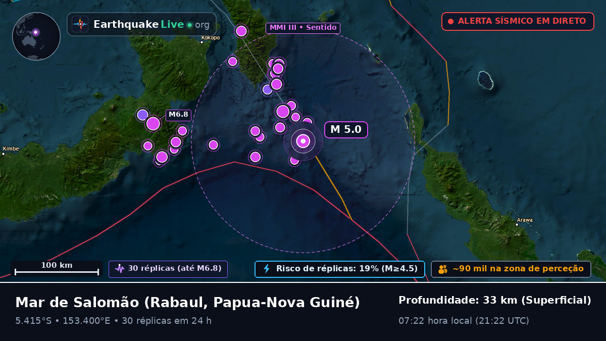 Mar de Salomão (Papua-Nova Guiné)