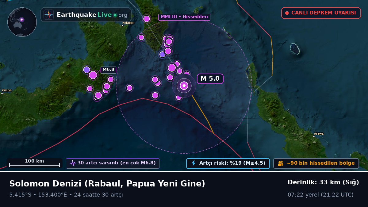 Solomon Denizi (Papua Yeni Gine)