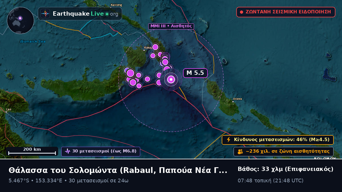 Θάλασσα του Σολομώντα (Παπούα Νέα Γουινέα)