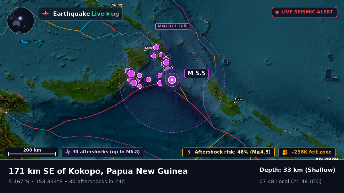 Solomon Sea (Papua New Guinea)
