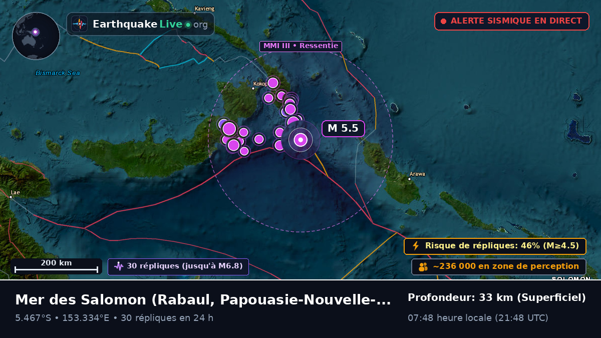 Mer des Salomon (Papouasie-Nouvelle-Guinée)