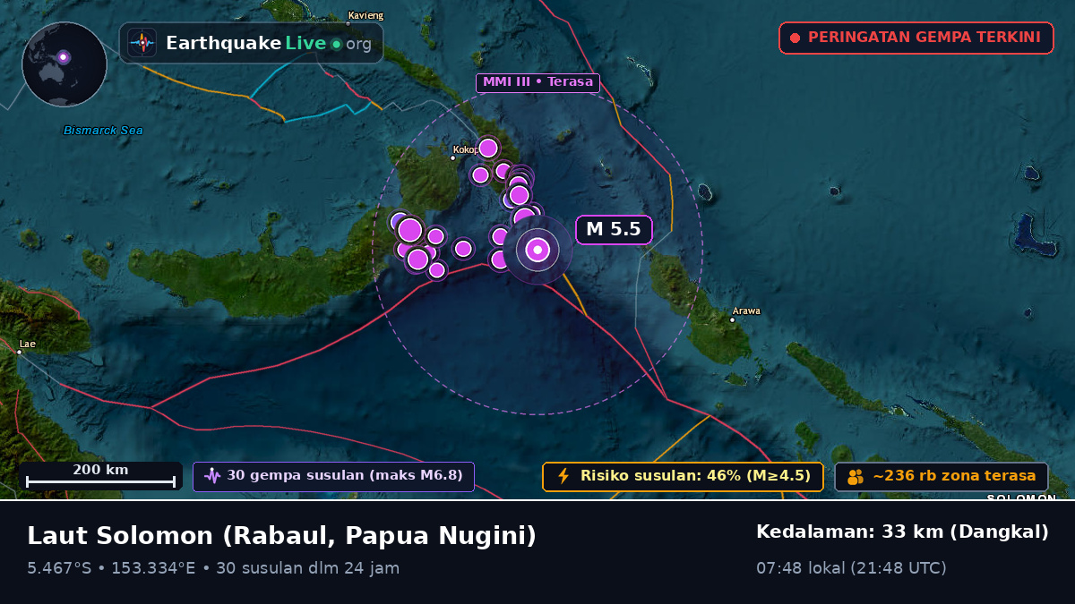 Laut Solomon (Papua Nugini)