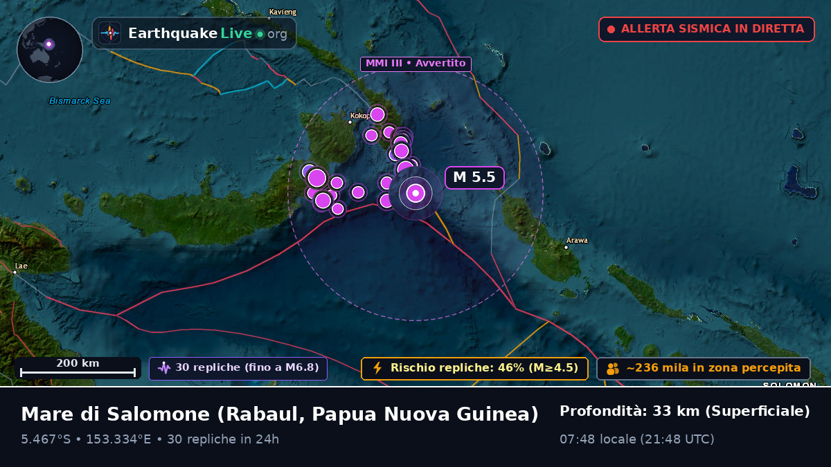 Mare di Salomone (Papua Nuova Guinea)