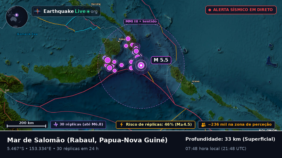 Mar de Salomão (Papua-Nova Guiné)