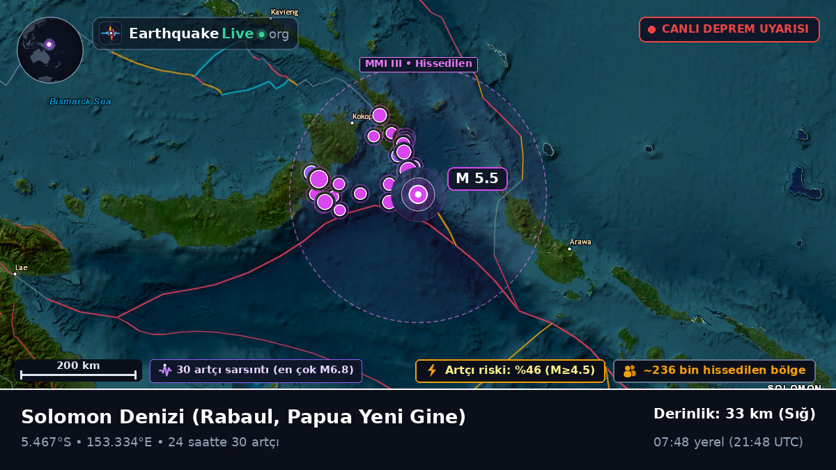 Solomon Denizi (Papua Yeni Gine)