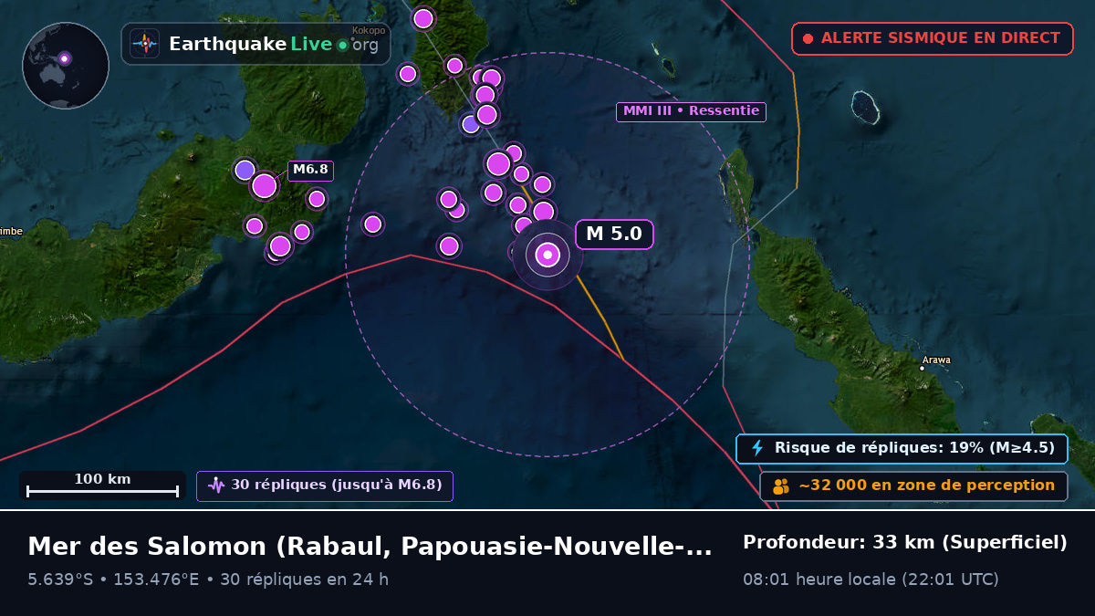 Mer des Salomon (Papouasie-Nouvelle-Guinée)