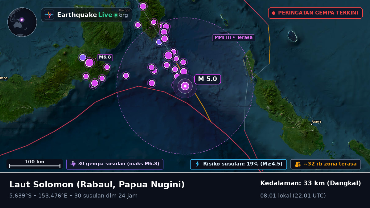 Laut Solomon (Papua Nugini)