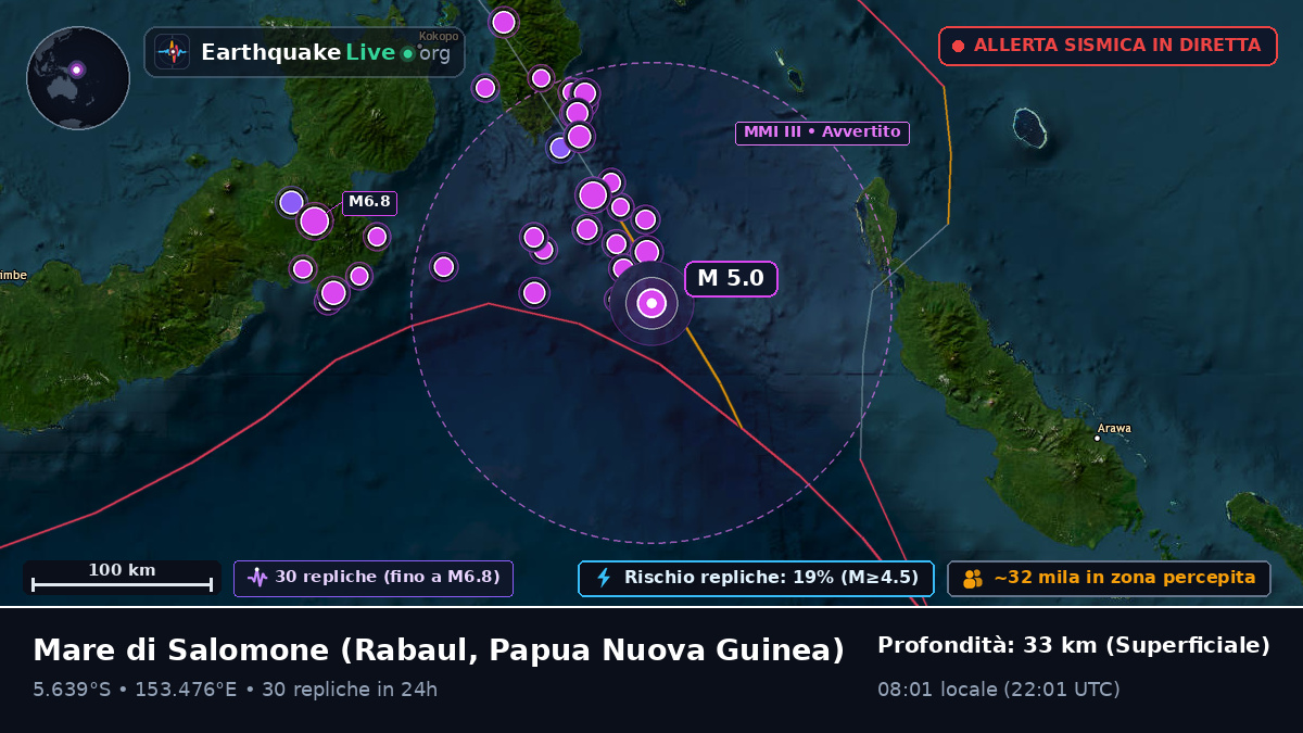 Mare di Salomone (Papua Nuova Guinea)