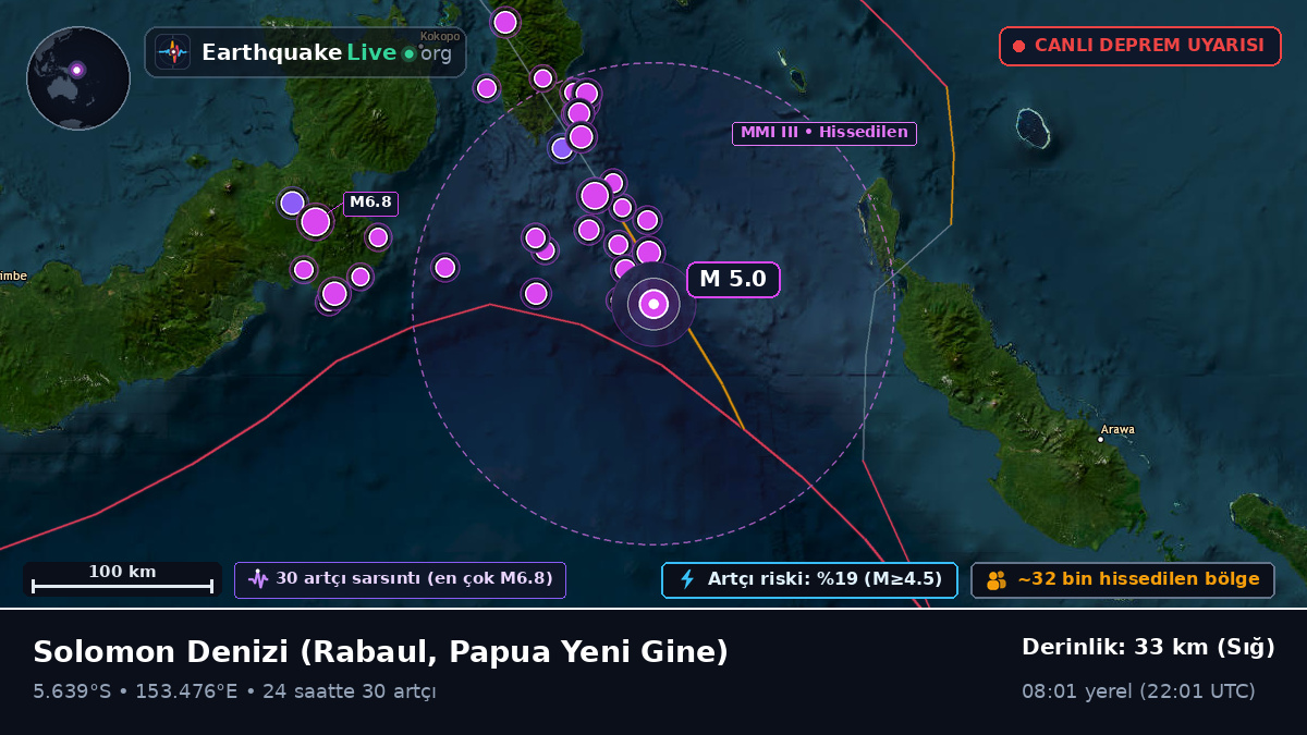 Solomon Denizi (Papua Yeni Gine)