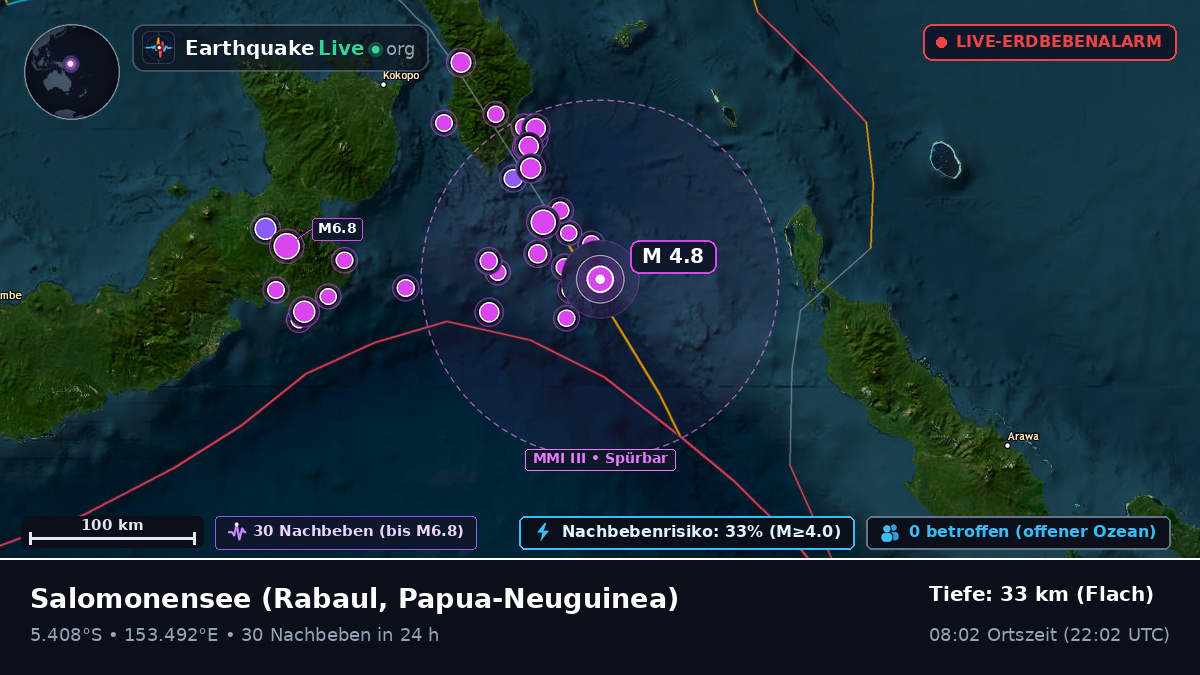 Salomonensee (Papua-Neuguinea)