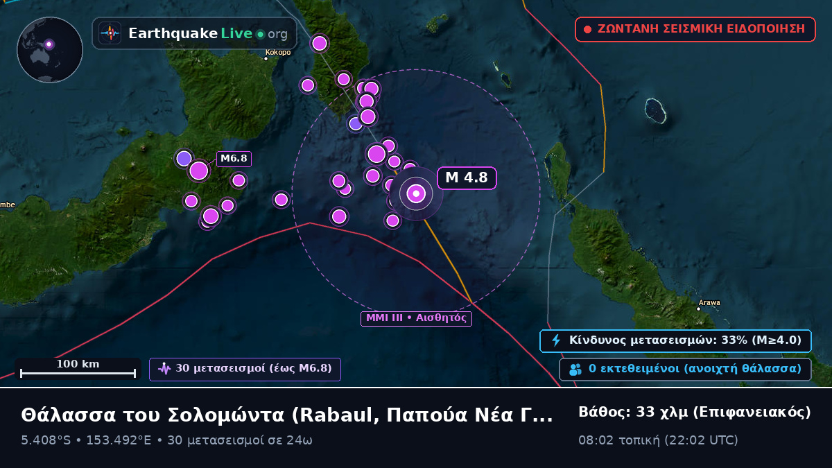 Θάλασσα του Σολομώντα (Παπούα Νέα Γουινέα)