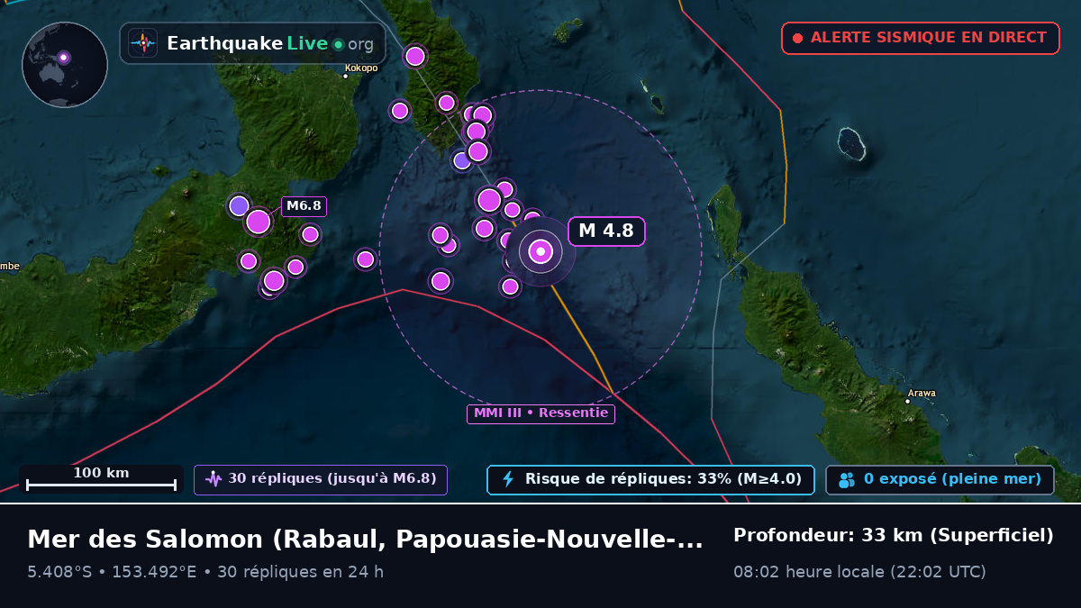 Mer des Salomon (Papouasie-Nouvelle-Guinée)