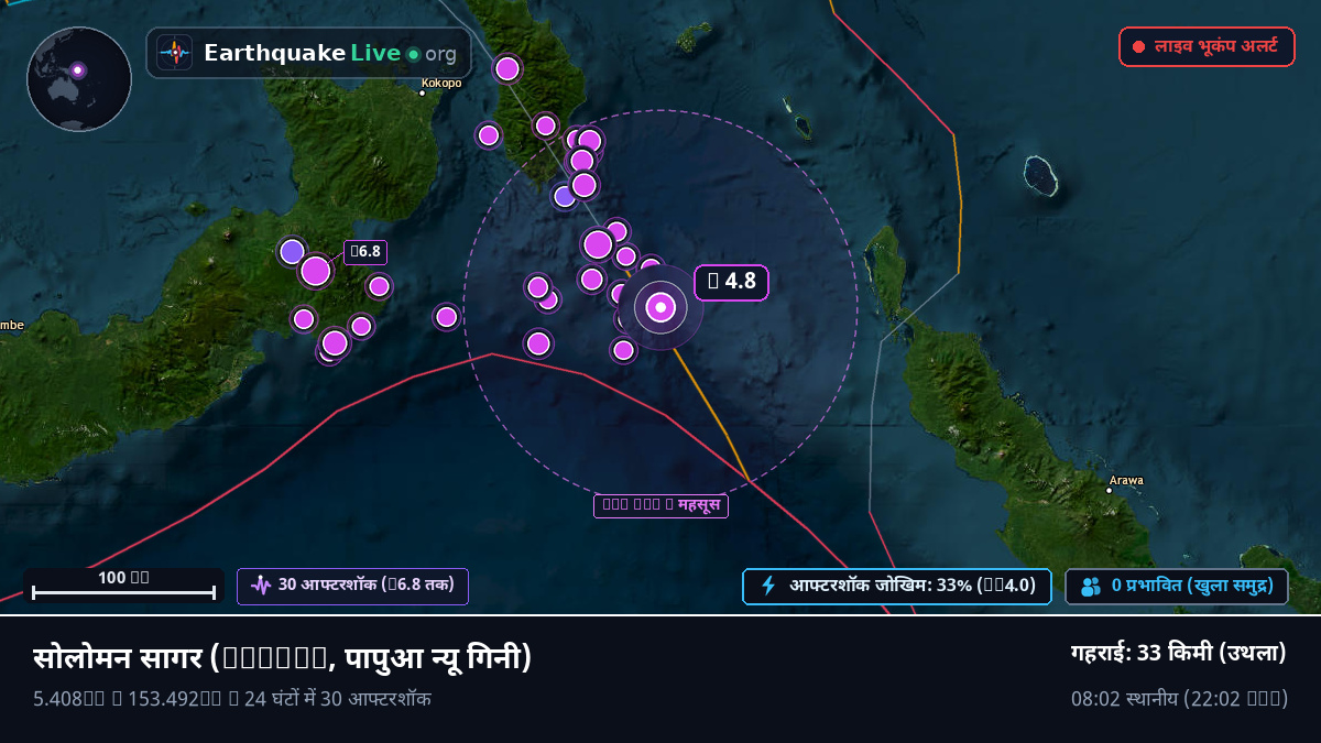 सोलोमन सागर (पापुआ न्यू गिनी)