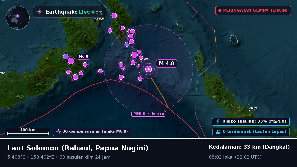 Laut Solomon (Papua Nugini)