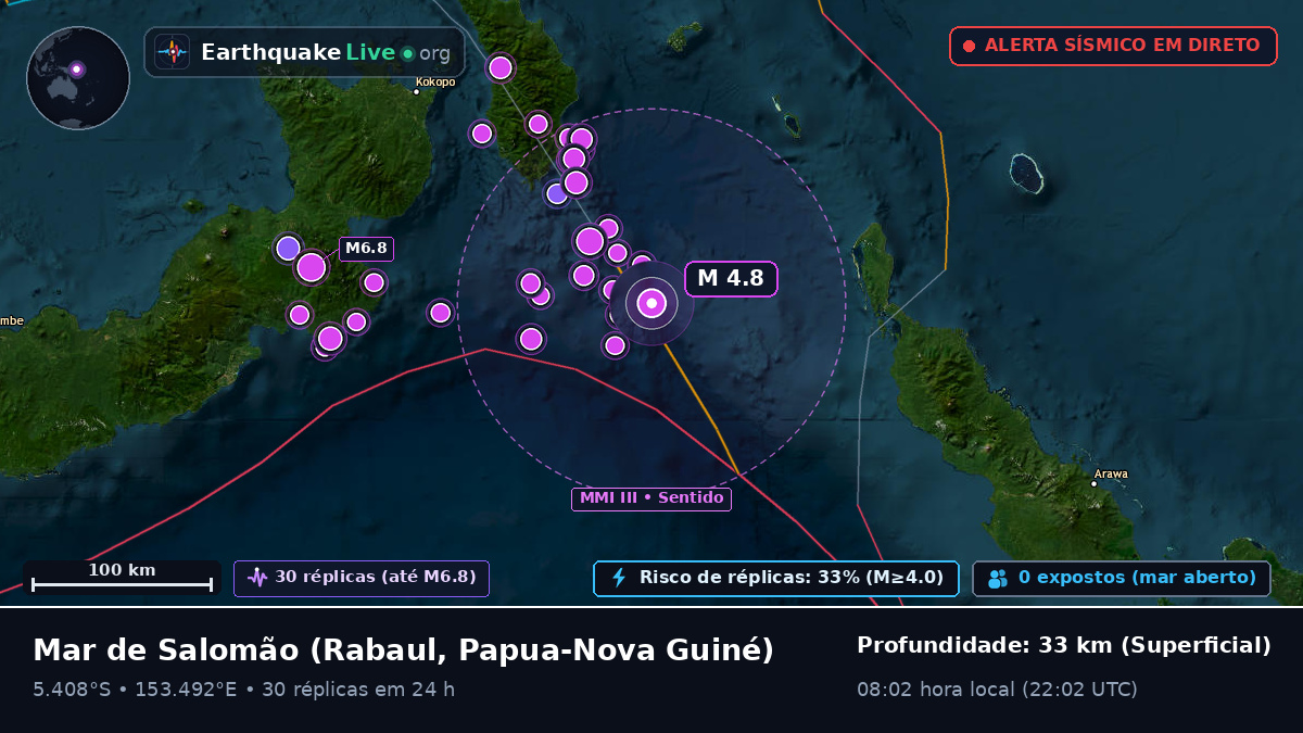 Mar de Salomão (Papua-Nova Guiné)