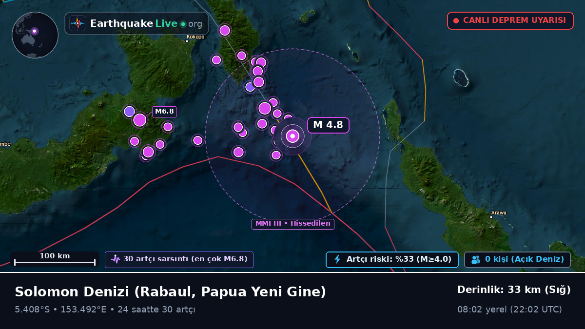 Solomon Denizi (Papua Yeni Gine)