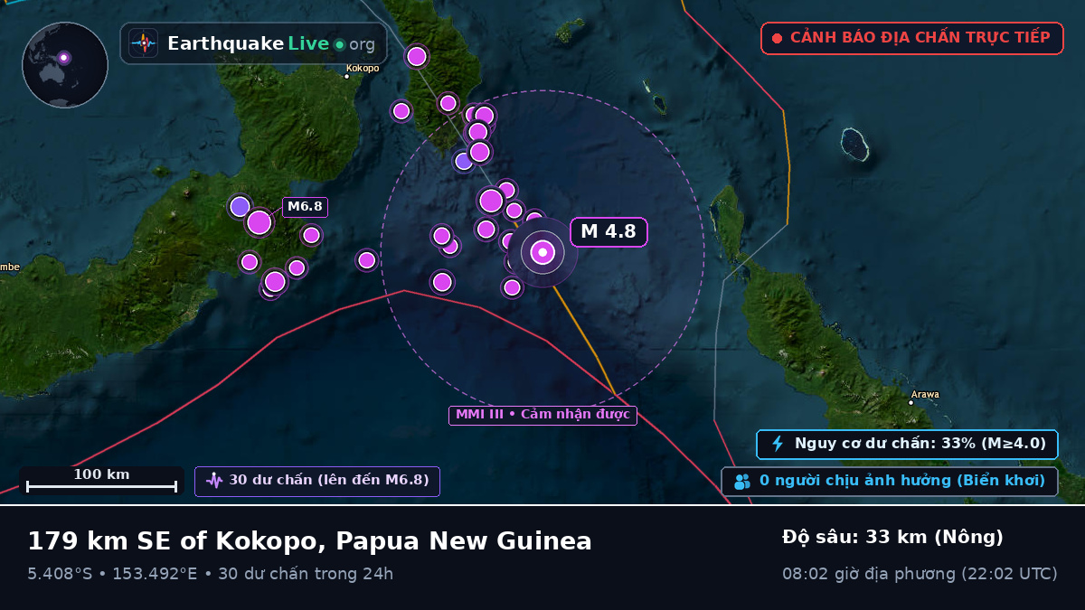 Biển Solomon (Papua New Guinea)