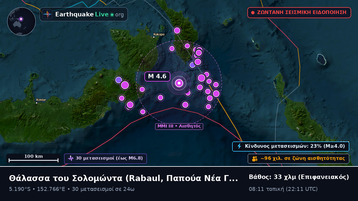 Θάλασσα του Σολομώντα (Παπούα Νέα Γουινέα)