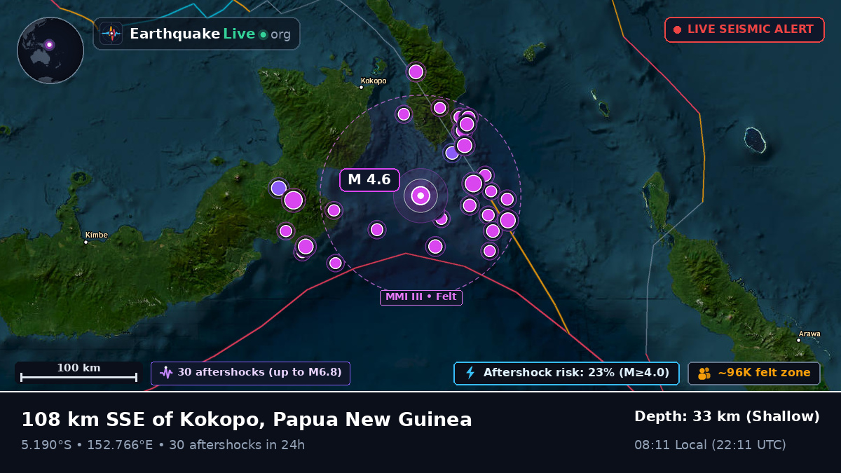 Solomon Sea (Papua New Guinea)
