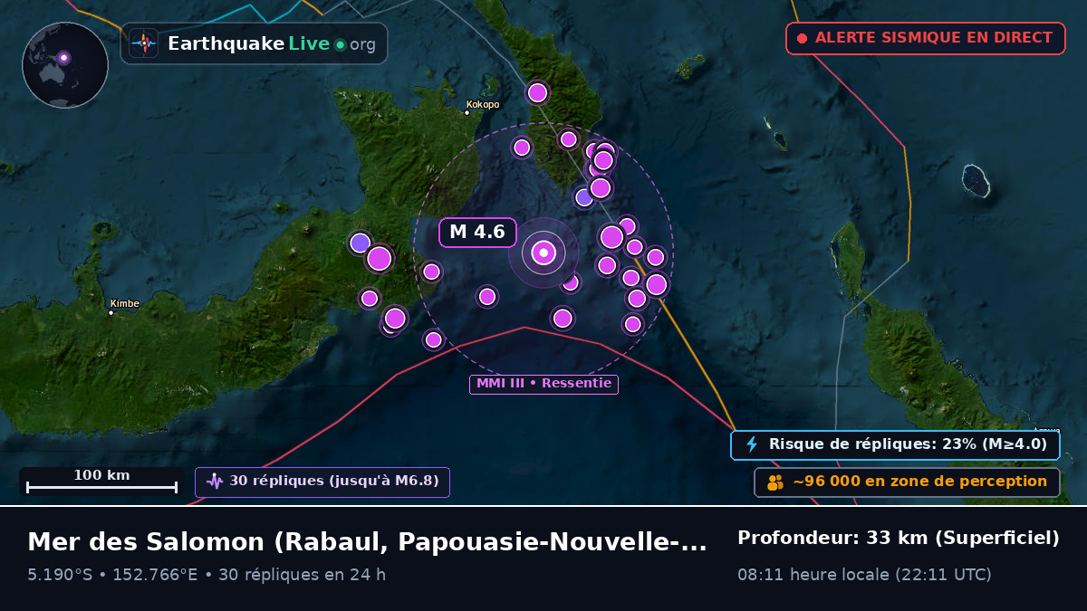 Mer des Salomon (Papouasie-Nouvelle-Guinée)