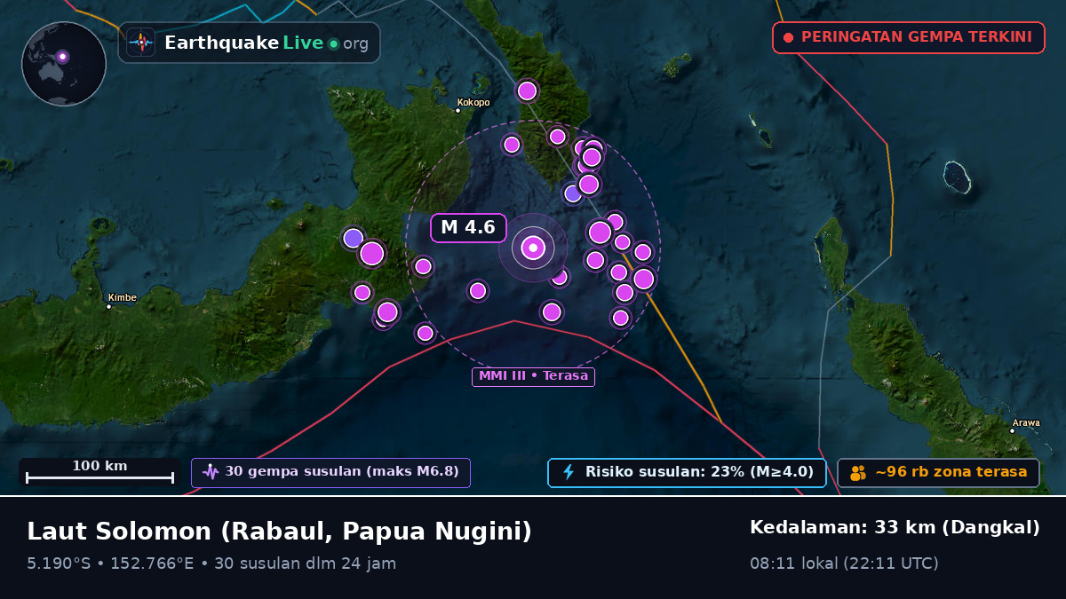 Laut Solomon (Papua Nugini)