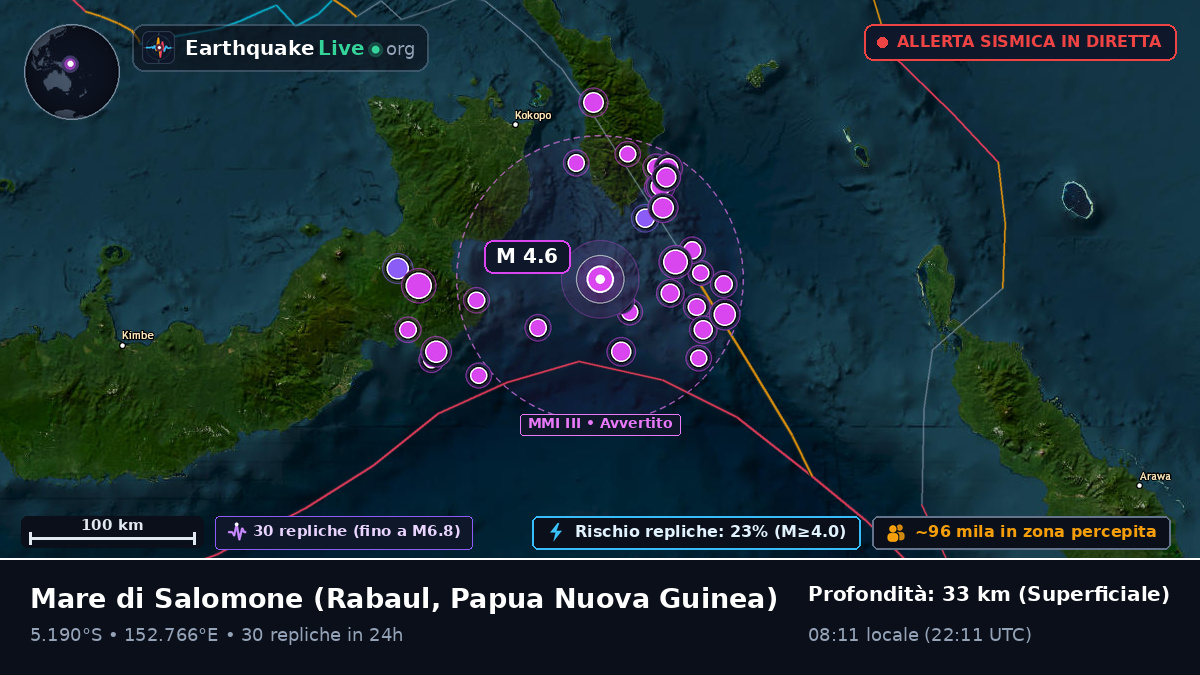 Mare di Salomone (Papua Nuova Guinea)