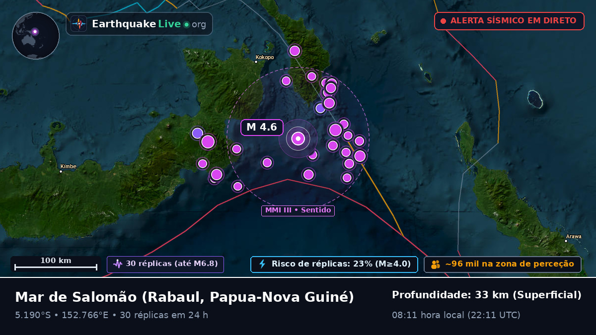 Mar de Salomão (Papua-Nova Guiné)