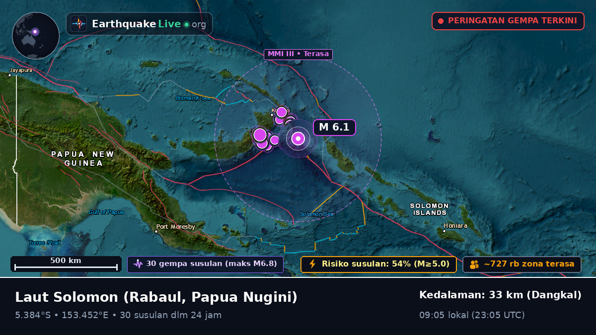 Laut Solomon (Papua Nugini)