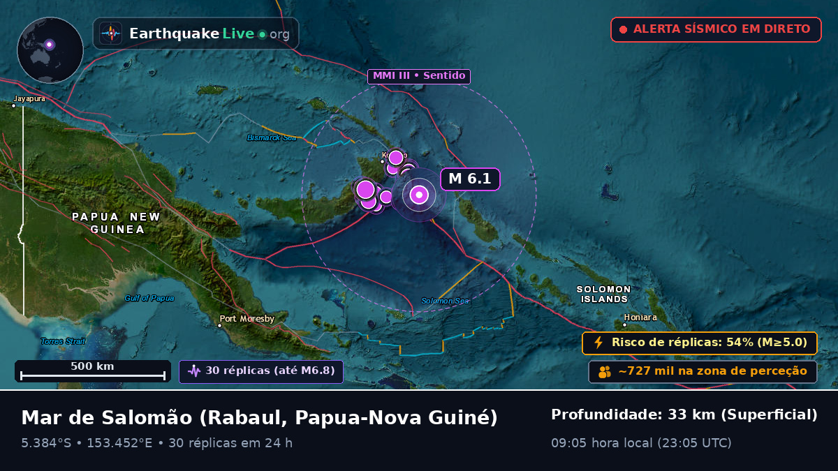 Mar de Salomão (Papua-Nova Guiné)