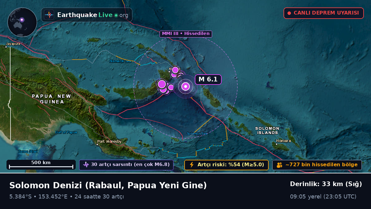 Solomon Denizi (Papua Yeni Gine)