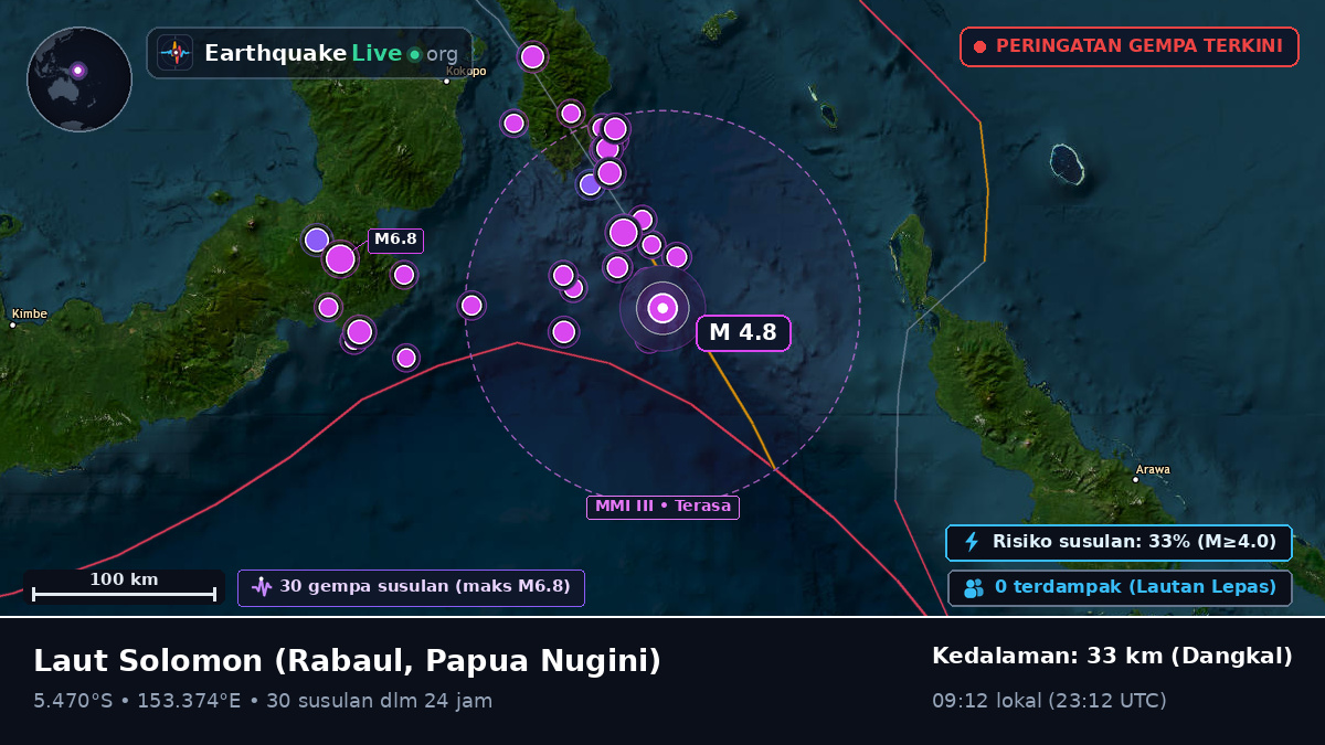 Laut Solomon (Papua Nugini)