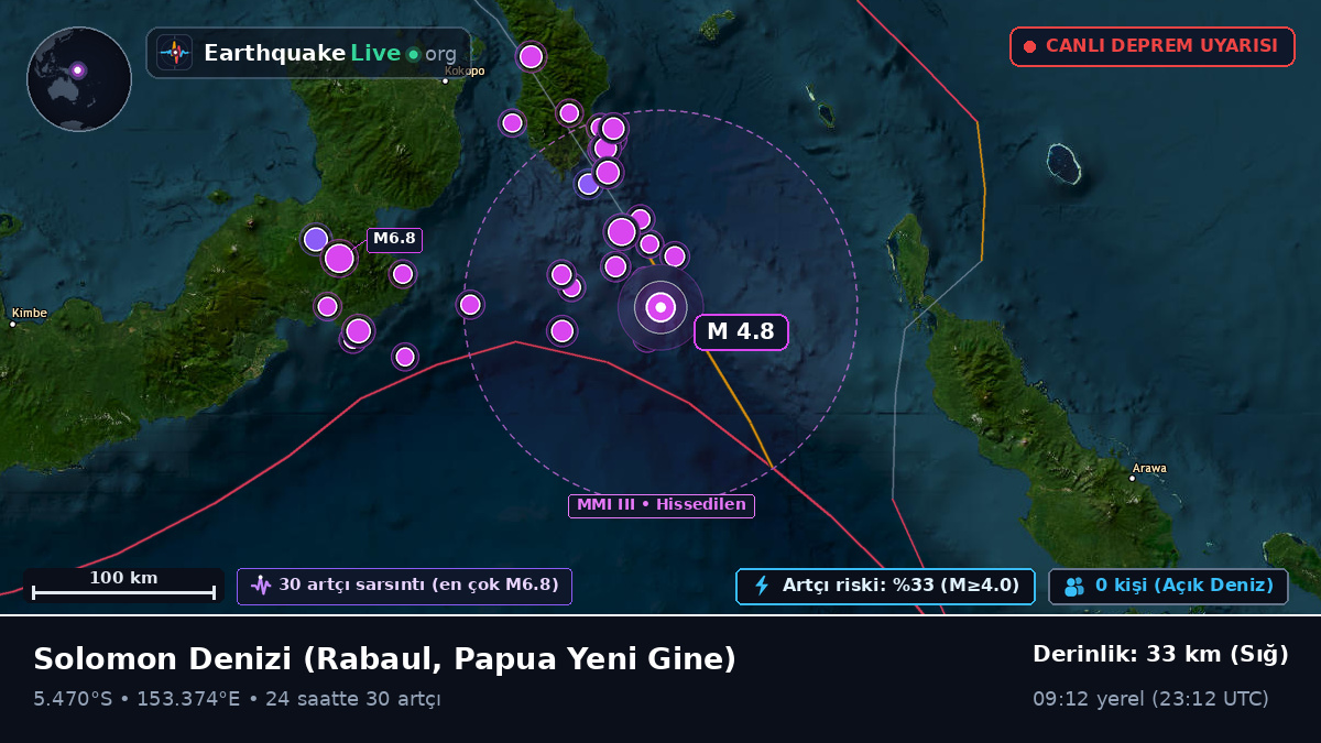 Solomon Denizi (Papua Yeni Gine)