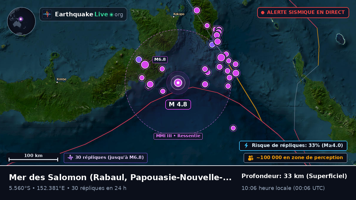Mer des Salomon (Papouasie-Nouvelle-Guinée)