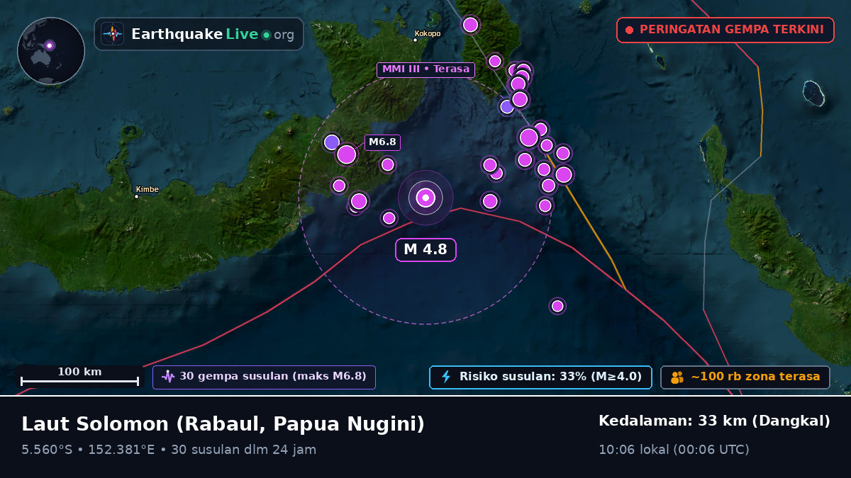 Laut Solomon (Papua Nugini)