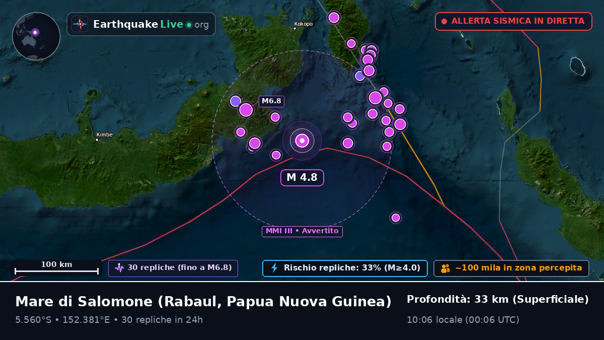 Mare di Salomone (Papua Nuova Guinea)
