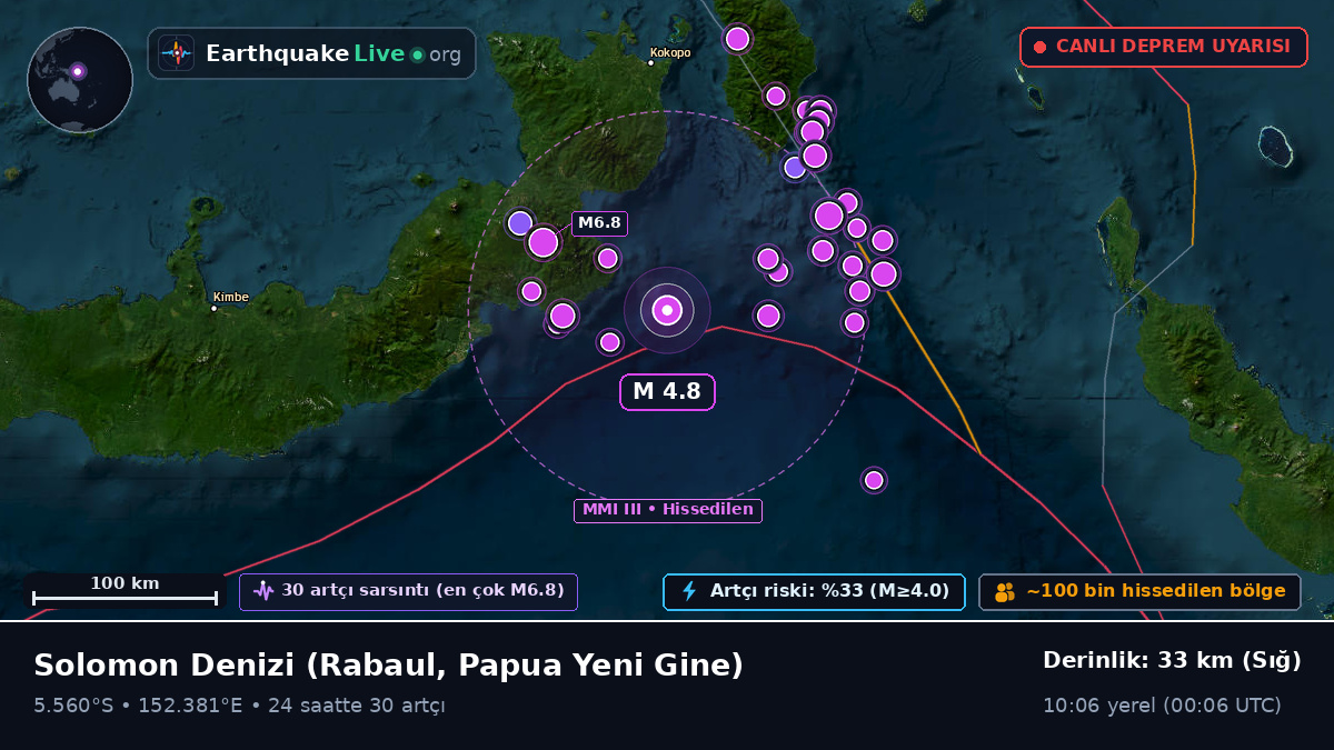 Solomon Denizi (Papua Yeni Gine)