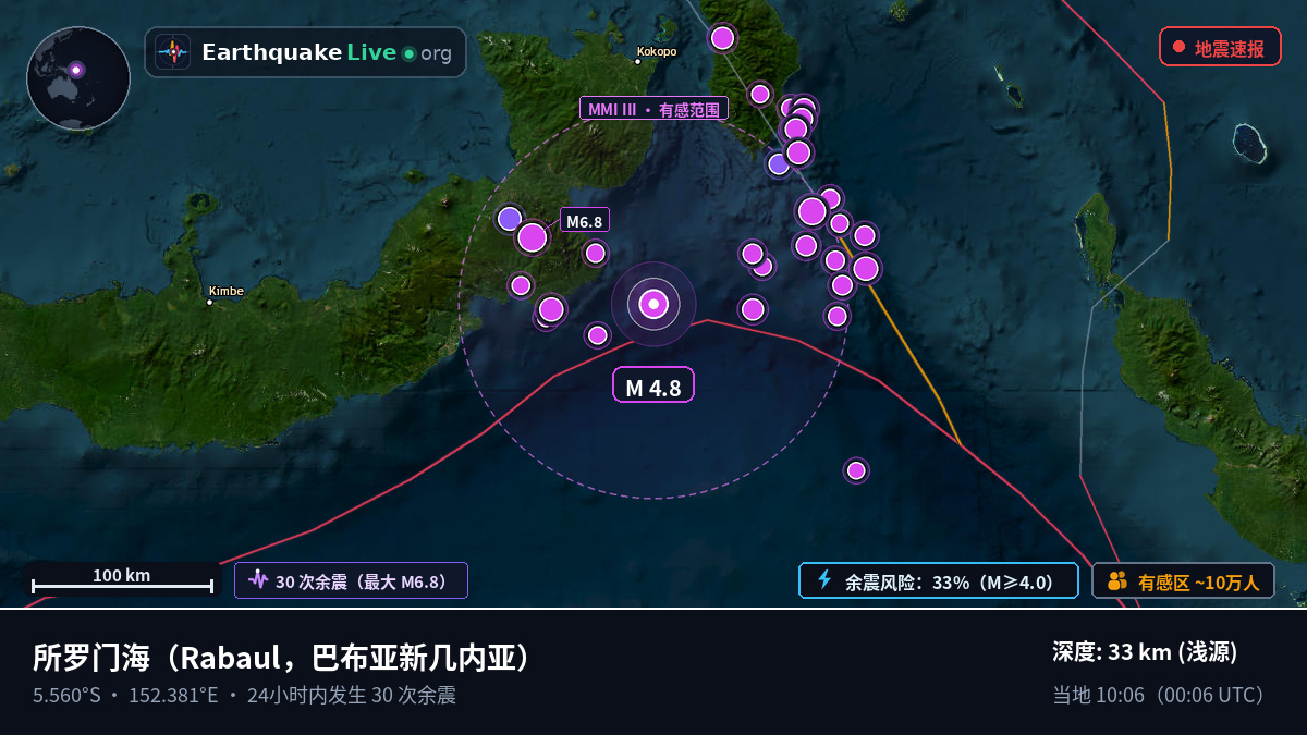 所罗门海 (巴布亚新几内亚)
