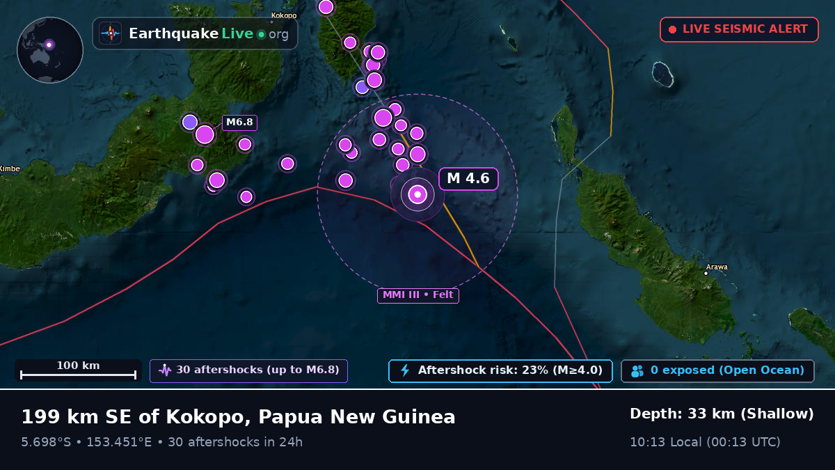 Solomon Sea (Papua New Guinea)