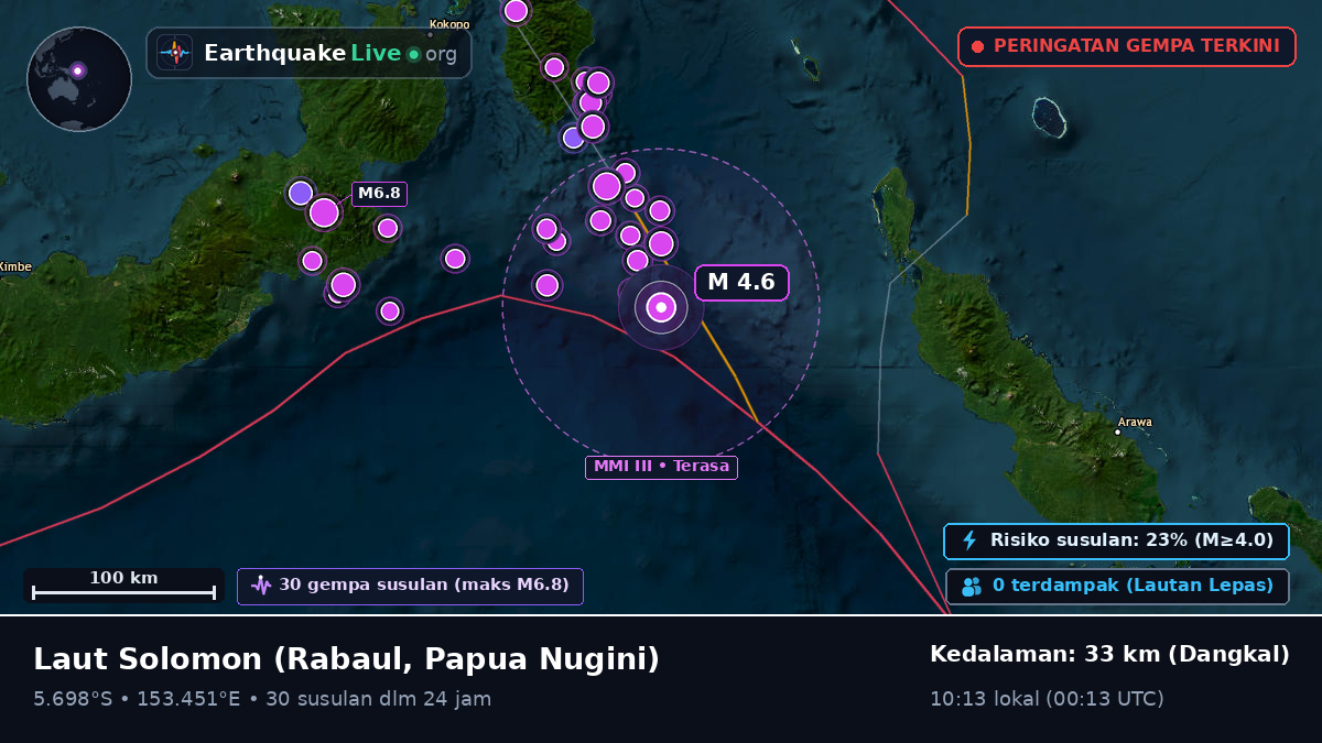 Laut Solomon (Papua Nugini)
