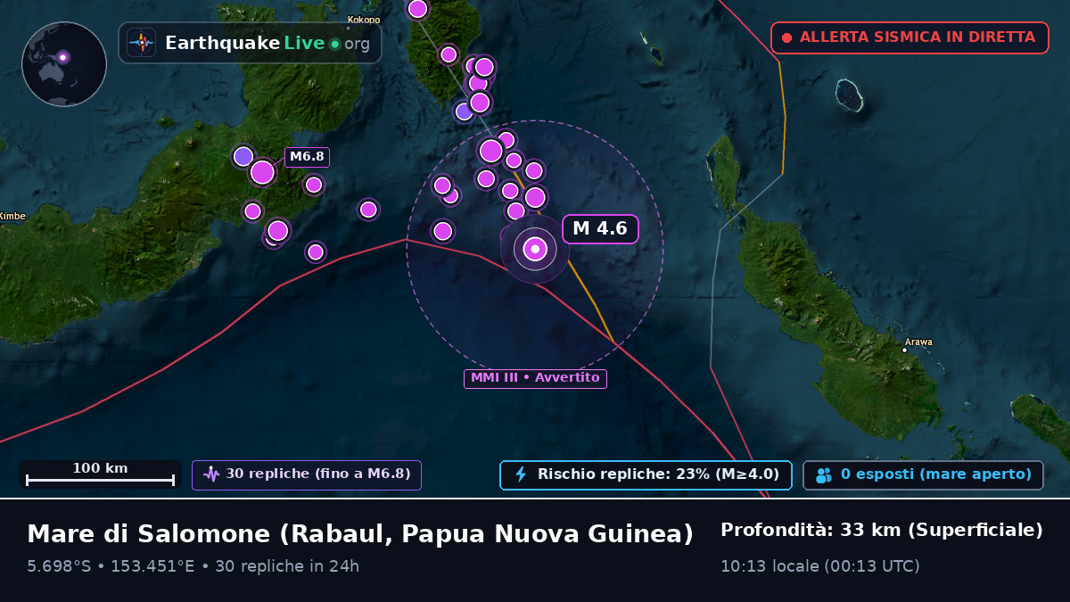 Mare di Salomone (Papua Nuova Guinea)