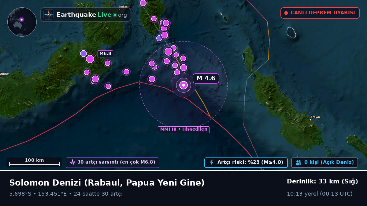 Solomon Denizi (Papua Yeni Gine)