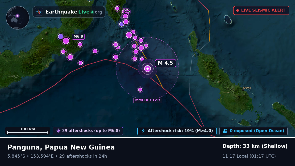 Solomon Sea (Papua New Guinea)