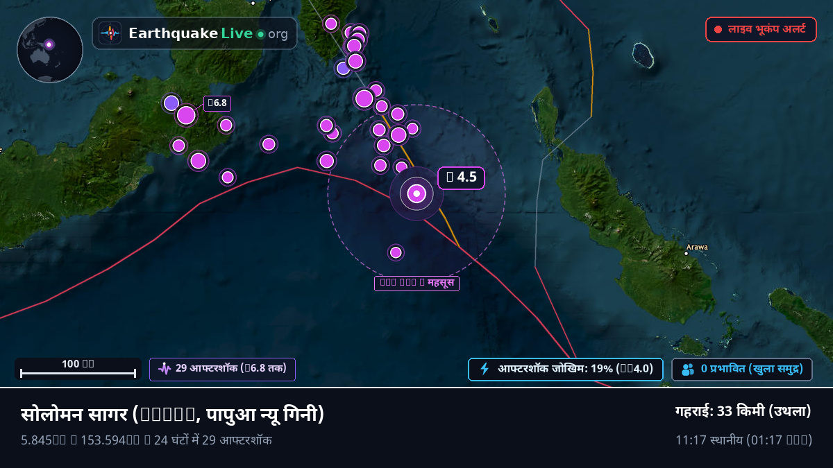 सोलोमन सागर (पापुआ न्यू गिनी)