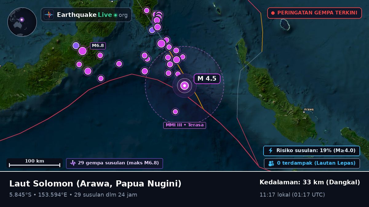 Laut Solomon (Papua Nugini)