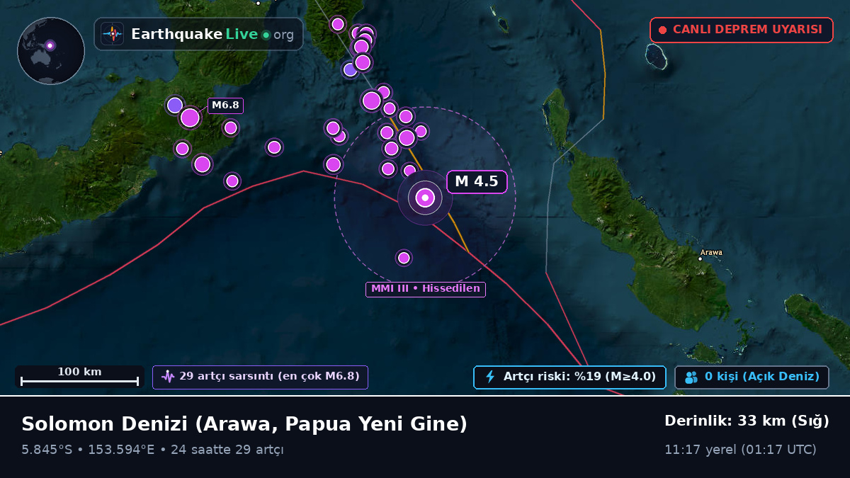 Solomon Denizi (Papua Yeni Gine)